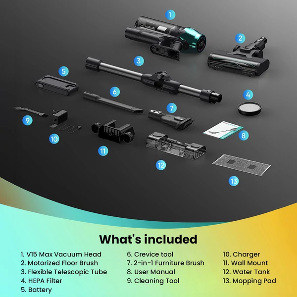 Vactidy V15 Max vezeték nélküli porszívó, 65 kPa szívóerő, 600W motor, 60 perc üzemidő, zöld porérzékelés, anti‑gubanc kefe, 6 rétegű szűrés