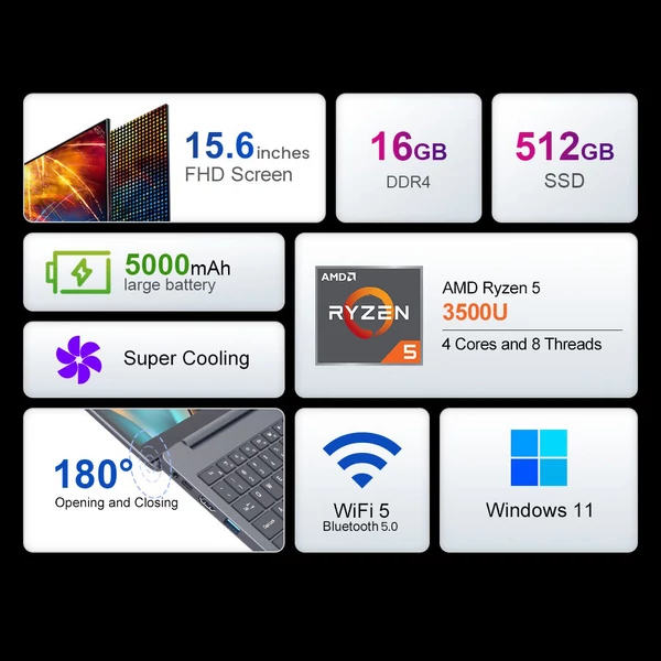Ninkear A15 Air laptop – 15.6" FHD, Ryzen 5 3500U, 16GB RAM, 512GB SSD, WiFi 5, BT 5.0, Type‑C, HDMI, nagy akkumulátor
