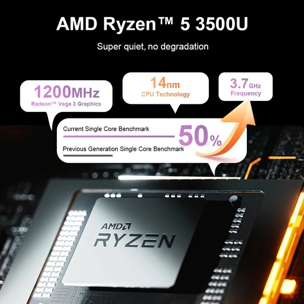 Ninkear A15 Air laptop – 15.6" FHD, Ryzen 5 3500U, 16GB RAM, 512GB SSD, WiFi 5, BT 5.0, Type‑C, HDMI, nagy akkumulátor