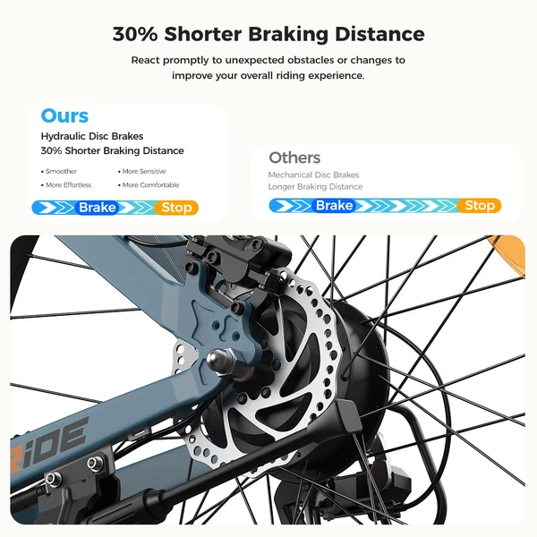 Foride Xtremer 3 elektromos kerékpár, 250W motor, 48V 12Ah akku, 29” gumi, 25 km/h, 120 km hatótáv, hidraulikus fék, rugóvilla, Shimano 7 sebesség