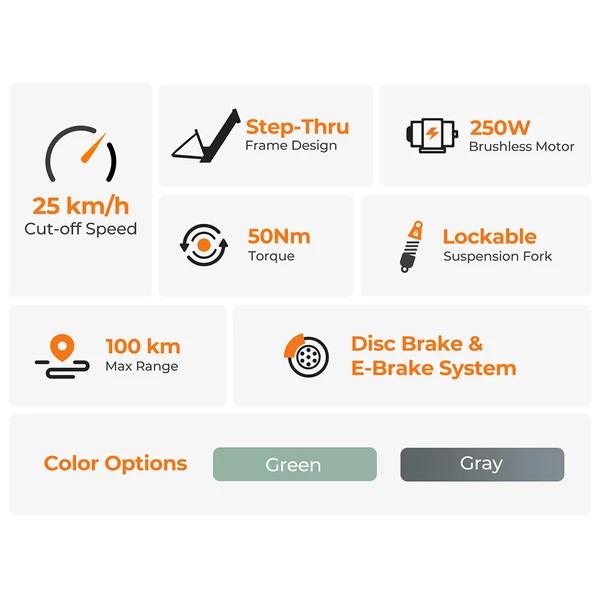 Foride Roamer 1 Step-Thru elektromos kerékpár, 250W, 36V 13Ah, 27.5", 25 km/h, 100 km hatótáv, tárcsafék, rugóvilla, Shimano 7 – Zöld