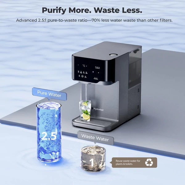 Hydrofast C300 RO pultivíztisztító + HF04 kompozit szűrő – prémium fordított ozmózis víztisztító