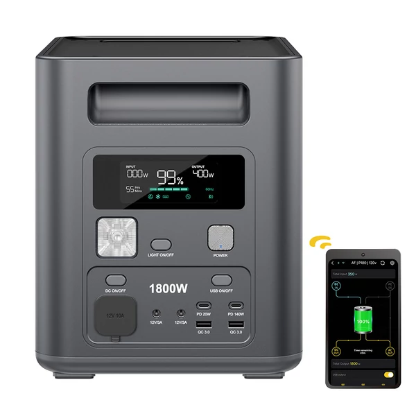 AFERIY Nomad1800 hordozható erőmű – 1024Wh LiFePO4 akkumulátor, 1800W tiszta szinusz, <10 ms UPS, 9 kimenet, 140W USB‑C PD, gyors dupla töltés