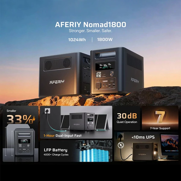 AFERIY Nomad1800 hordozható erőmű – 1024Wh LiFePO4 akkumulátor, 1800W tiszta szinusz, <10 ms UPS, 9 kimenet, 140W USB‑C PD, gyors dupla töltés