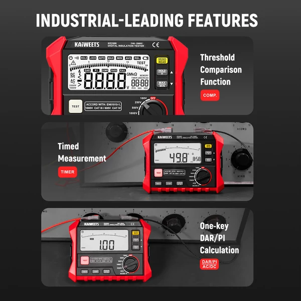 KAIWEETS KE2500 szigetelésvizsgáló 2500V, 0.1MΩ–200GΩ megohmmérő, DAR/PI auto, 5 feszültségfokozat, TRMS multiméter
