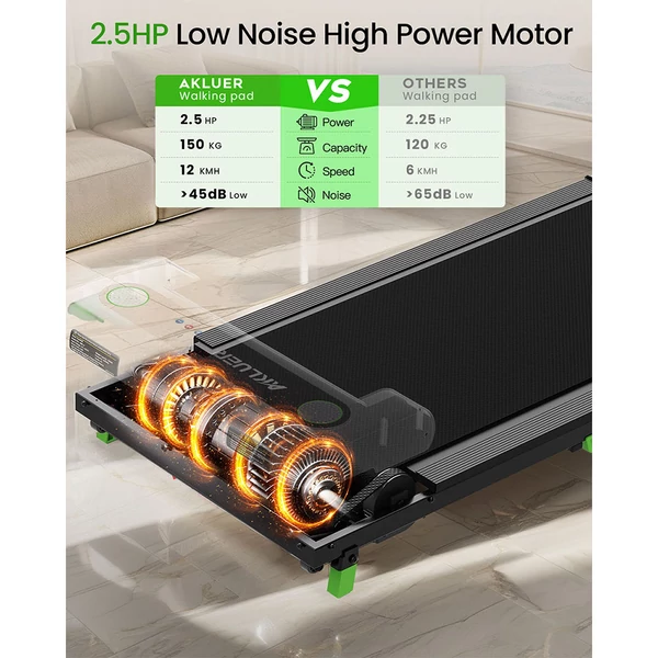 Akluer 480L‑B döntött gyaloglópad 2.5HP motorral, összecsukható karral, LED kijelzővel, távirányítóval, 150 kg teherbírással