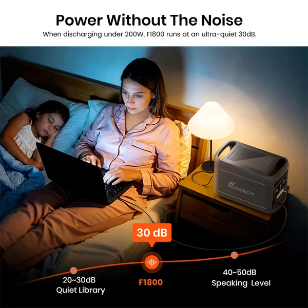 FOSSiBOT F1800 hordozható erőmű + SP420 420W hordozható napelem panel