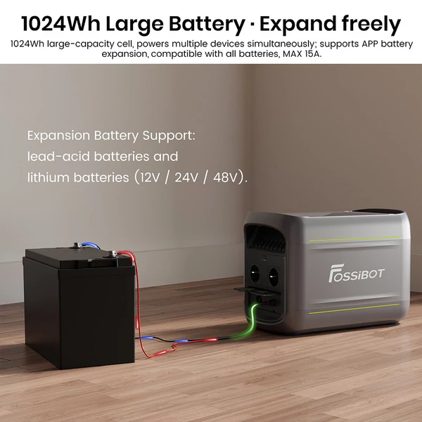 FOSSiBOT F1800 hordozható erőmű + SP420 420W hordozható napelem panel