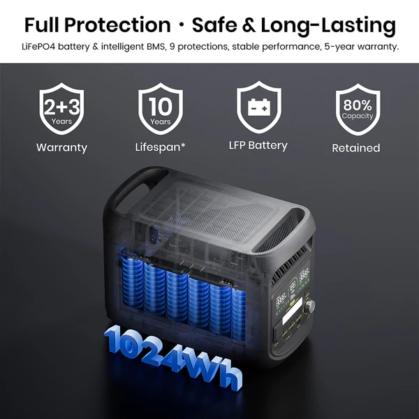 FOSSiBOT F1800 hordozható erőmű + SP420 420W hordozható napelem panel