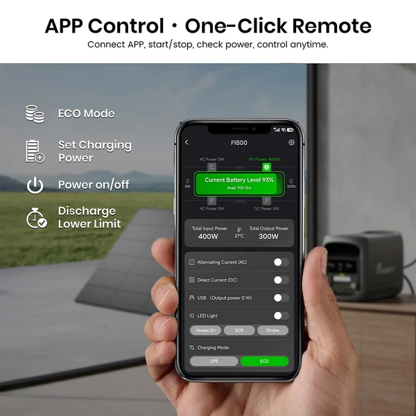 FOSSiBOT F1800 hordozható erőmű + 2× SP200 200W összecsukható napelem készlet