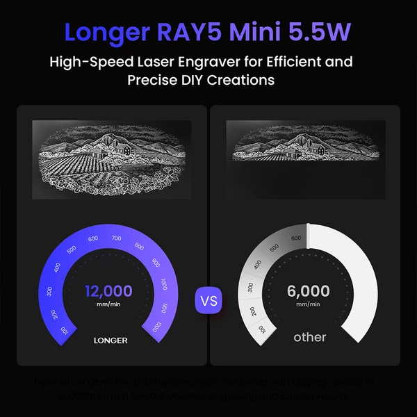 LONGER Ray5 Mini 5.5W lézergravírozó – 0.08mm pont, 12000mm/perc, 130×130mm, 8mm vágás, WiFi/USB/App, fa/akril/bőr/fém/kerámia