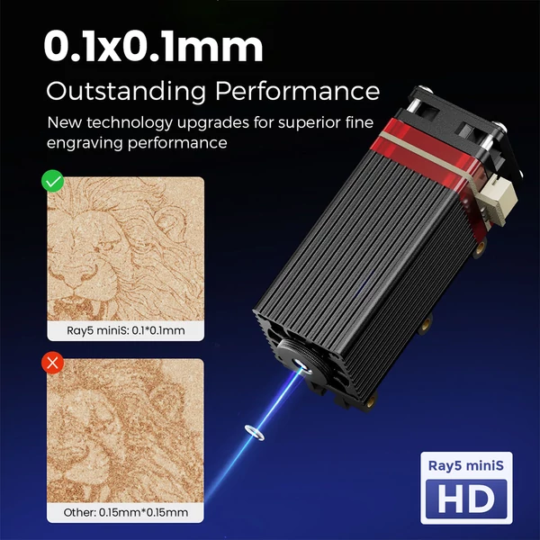 LONGER Ray5 MiniS 10W zárt lézergravírozó – Class 1 védelem, 0,1 mm pontosság, 12000 mm/perc, 130×120 mm, 20 mm vágás, WiFi/USB/App
