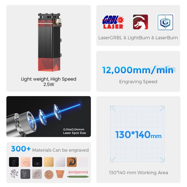 LONGER Ray5 MiniS 2.5W zárt lézergravírozó, 0.04mm pontosság, 12000mm/perc, 130×140mm, Class 1 védelem, WiFi/USB/App, fa/akril/bőr/fém/kerámia