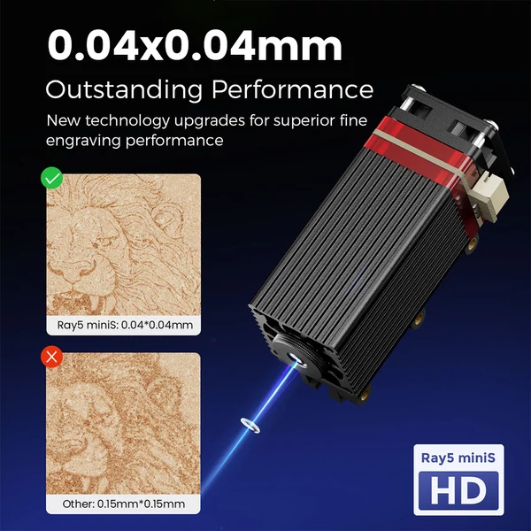 LONGER Ray5 MiniS 2.5W zárt lézergravírozó, 0.04mm pontosság, 12000mm/perc, 130×140mm, Class 1 védelem, WiFi/USB/App, fa/akril/bőr/fém/kerámia