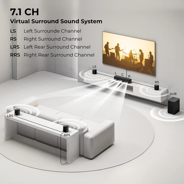 Ultimea Aura S4T 7.1 hangrendszer mélynyomóval, 4 surround hangfallal, 360° virtuális térhangzás, HDMI eARC, Bluetooth 6.0