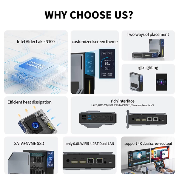 FIREBAT S1 mini PC – Intel N100, 16GB RAM, 512GB SSD, dupla HDMI kijelző, WiFi 5, BT 4.2, USB3.2, LAN