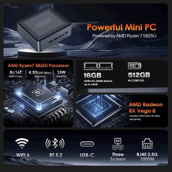 MINIHYPER U58 mini PC – Ryzen 7 5825U, 16GB RAM, 512GB SSD, Vega 8, 3×4K kijelző, WiFi 6E, BT 5.2, bővíthető tárhely