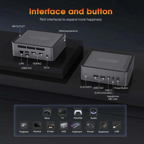 MINIHYPER U58 mini PC – Ryzen 7 5825U, 16GB RAM, 512GB SSD, Vega 8, 3×4K kijelző, WiFi 6E, BT 5.2, bővíthető tárhely