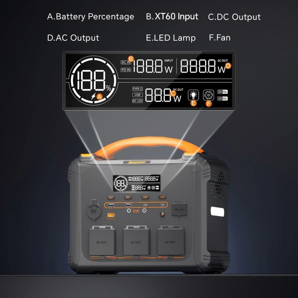 NEWSMY S1210 hordozható erőmű 2000W (3000W csúcs), 1102Wh LiFePO₄ akkumulátorral, 1300W gyorstöltéssel, MPPT napelemes támogatással, otthonra és kempinghez