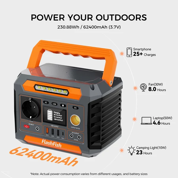 Flashfish P66 hordozható áramforrás 300W, 230Wh – kültéri generátor, tiszta szinusz, USB‑C, napelemes töltés, vészfény, kempinghez és utazáshoz
