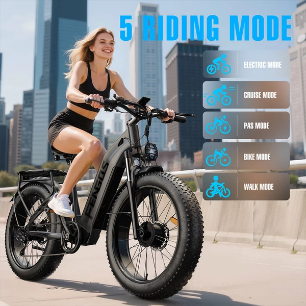 FENGQS H2 Pro elektromos kerékpár, 2×1000W motorral, 52V 20Ah akkumulátorral, 26×4.0 gumik, 50 km/h, 145 km hatótáv, hidraulikus fék – Szürke