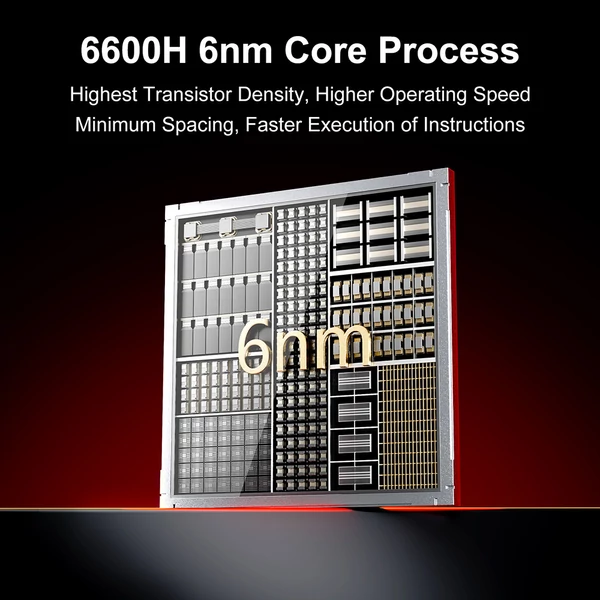 FIREBAT AM02 mini PC – Ryzen 5 6600H, 16GB RAM, 512GB SSD, 4K hármas kijelző (Type‑C/DP/HDMI), WiFi 6, BT 5.2, USB3.2, LAN