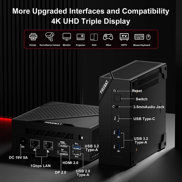 FIREBAT AM02 mini PC – Ryzen 5 6600H, 16GB RAM, 512GB SSD, 4K hármas kijelző (Type‑C/DP/HDMI), WiFi 6, BT 5.2, USB3.2, LAN