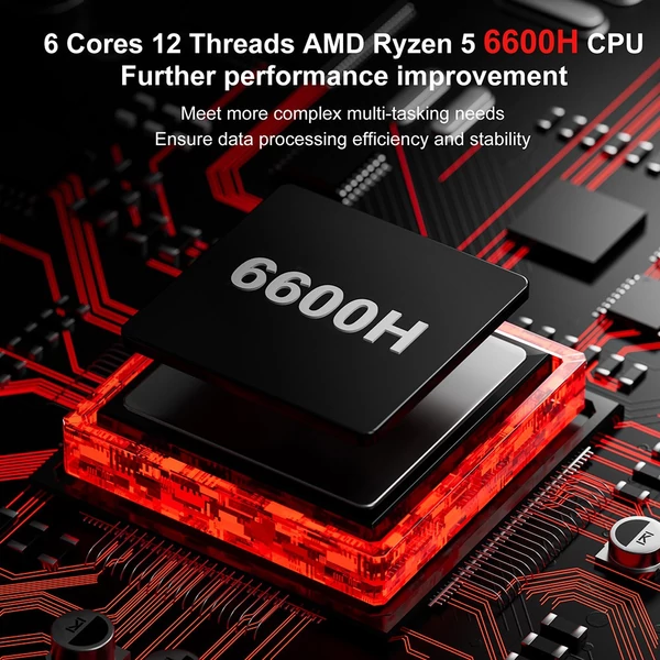 FIREBAT AM02 mini PC – Ryzen 5 6600H, 16GB RAM, 512GB SSD, 4K hármas kijelző (Type‑C/DP/HDMI), WiFi 6, BT 5.2, USB3.2, LAN