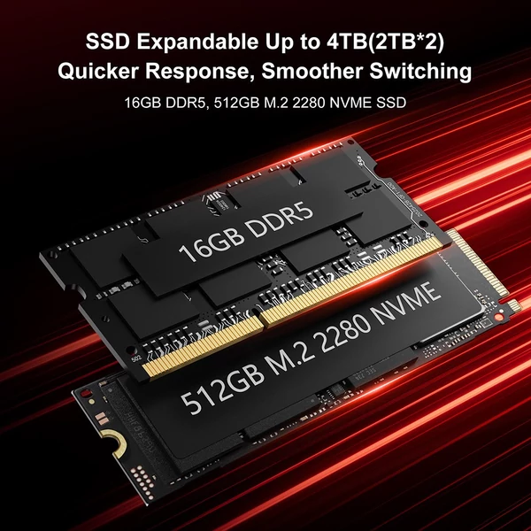 FIREBAT AM02 mini PC – Ryzen 5 6600H, 16GB RAM, 512GB SSD, 4K hármas kijelző (Type‑C/DP/HDMI), WiFi 6, BT 5.2, USB3.2, LAN