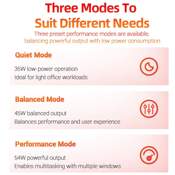 FIREBAT F2 mini PC – Intel Core i5‑14450HX, 16GB DDR4, 512GB SSD, UHD Graphics, 4K hármas kijelző, HDMI/DP/Type‑C, WiFi 6, BT 5.2