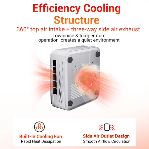 FIREBAT F2 mini PC – Intel Core i5‑14450HX, 16GB DDR4, 512GB SSD, UHD Graphics, 4K hármas kijelző, HDMI/DP/Type‑C, WiFi 6, BT 5.2