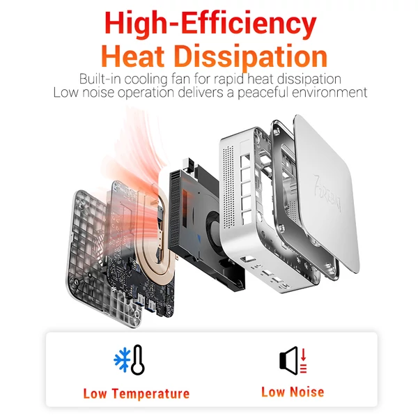 FIREBAT F2 mini PC – Intel Core i5‑14450HX, 16GB DDR4, 512GB SSD, UHD Graphics, 4K hármas kijelző, HDMI/DP/Type‑C, WiFi 6, BT 5.2