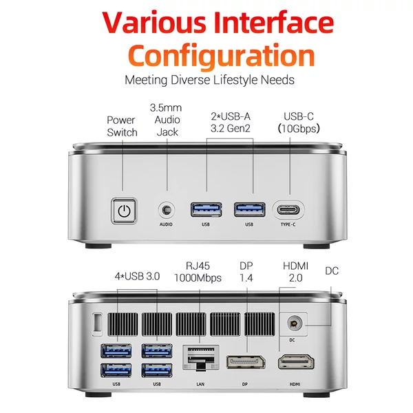 FIREBAT F2 mini PC – Intel Core i5‑14450HX, 16GB DDR4, 512GB SSD, UHD Graphics, 4K hármas kijelző, HDMI/DP/Type‑C, WiFi 6, BT 5.2