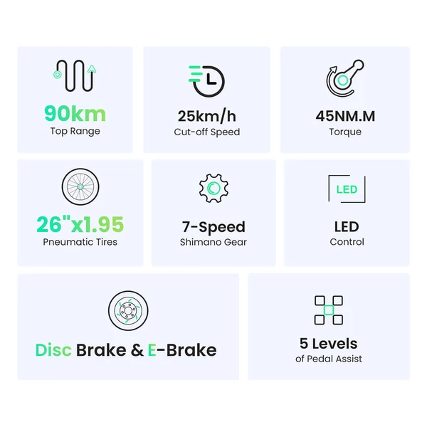 Touroll B1 elektromos városi kerékpár, 250W motorral, 45Nm nyomatékkal, 26x1.95 gumi, 36V 15.6Ah akkumulátor, 90km hatótáv, 7 sebesség, IPX4 – Szürke