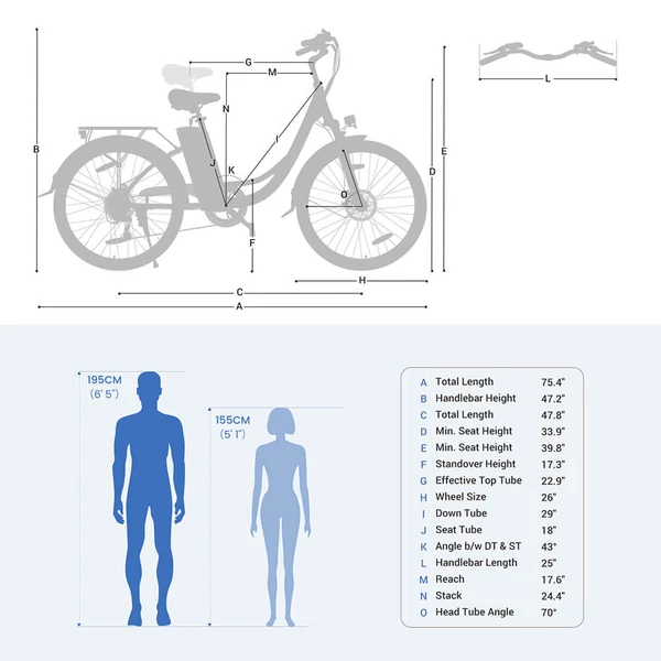 Touroll B1 elektromos városi kerékpár, 250W motorral, 45Nm nyomatékkal, 26x1.95 gumi, 36V 15.6Ah akkumulátor, 90km hatótáv, 7 sebesség, IPX4 – Szürke