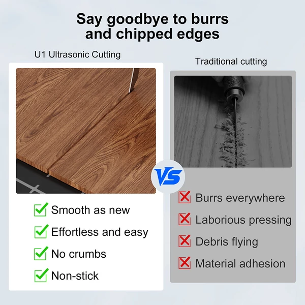TWO TREES U1 kézi ultrahangos vágó, 40kHz 40W precíziós szerszám, 24V, cserélhető penge, műanyaghoz, akrilhoz, bőrhöz, fához