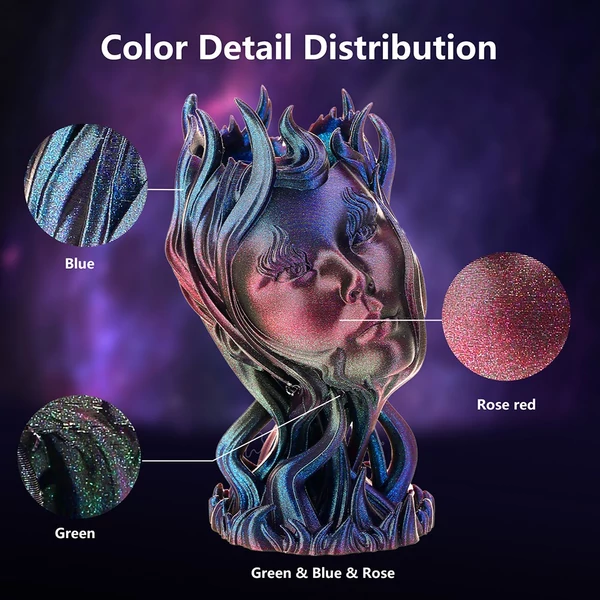 ERYONE Burnt Titanium Rainbow PLA filament 1kg – Galactic (zöld, kék, rózsapiros)