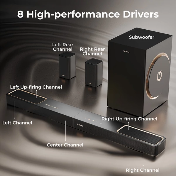 Ultimea Skywave F40 Boom 5.1.2 hangprojektor Dolby Atmos hangrendszerrel, HDMI eARC, 8 hangszóró, Bluetooth 5.4, állítható basszus, vezetéknélküli mélynyomó