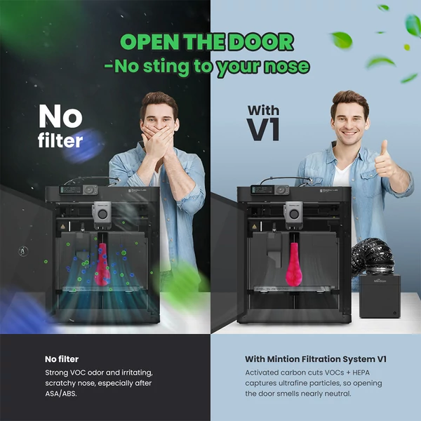Mintion V1 3 rétegű HEPA H13 szűrőrendszer 3D nyomtatókhoz, aktív szénnel, 60 m³/h légáram, 6000 ford./perc ventilátor, ABS ház