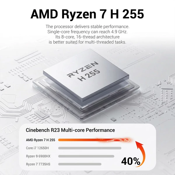 FIREBAT F1 mini PC, Ryzen 7 H255, 8 mag 16 szál, Radeon 780M, 16GB LPDDR5, 512GB SSD, USB4, 4K DP/HDMI/Type‑C, WiFi 6, BT 5.2, 2.5G LAN
