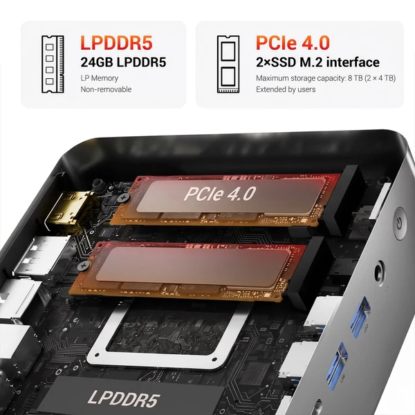 FIREBAT F1 mini PC, Ryzen 7 H255, 8 mag 16 szál, Radeon 780M, 16GB LPDDR5, 512GB SSD, USB4, 4K DP/HDMI/Type‑C, WiFi 6, BT 5.2, 2.5G LAN