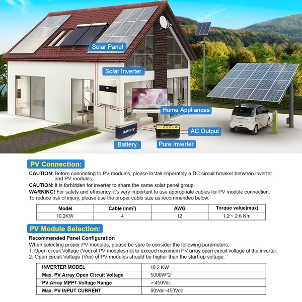 DAXTROMN 10.2kW hibrid napelemes inverter, 48V tiszta szinusz, 2 MPPT, 500V PV, 120A töltés, 16000VA induló teljesítmény, párhuzamos/3 fázis