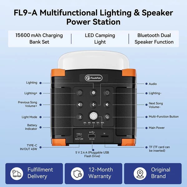 FlashFish FL9-A multifunkciós power station – 56Wh/15600mAh akku, 45W USB‑C PD, BT 5.0 hangszórók, 700LM kempinglámpa, SOS fény