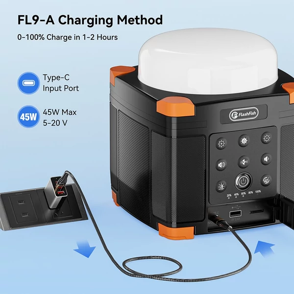 FlashFish FL9-A multifunkciós power station – 56Wh/15600mAh akku, 45W USB‑C PD, BT 5.0 hangszórók, 700LM kempinglámpa, SOS fény