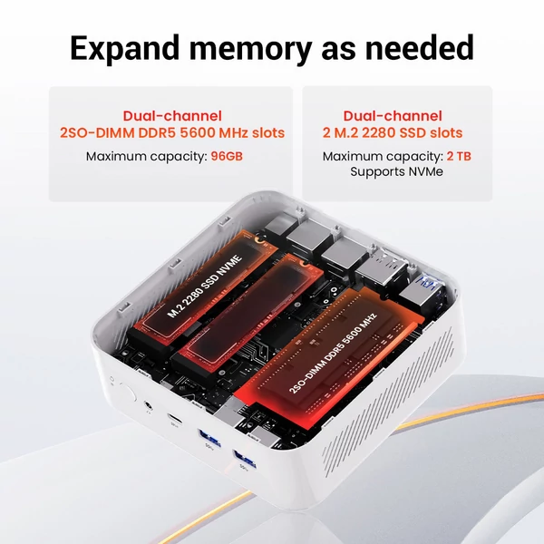 FIREBAT AM02 Barebone Mini PC, Ryzen 7 H255, Radeon 780M, DDR5 és M.2 bővítés, HDMI/DP/Type‑C, WiFi 6, BT 5.2