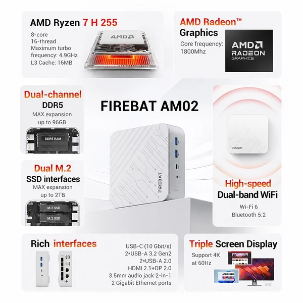 FIREBAT AM02 Barebone Mini PC, Ryzen 7 H255, Radeon 780M, DDR5 és M.2 bővítés, HDMI/DP/Type‑C, WiFi 6, BT 5.2