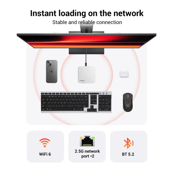 FIREBAT AM02 Barebone Mini PC, Ryzen 7 H255, Radeon 780M, DDR5 és M.2 bővítés, HDMI/DP/Type‑C, WiFi 6, BT 5.2