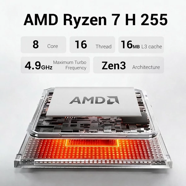 FIREBAT AM02 Barebone Mini PC, Ryzen 7 H255, Radeon 780M, DDR5 és M.2 bővítés, HDMI/DP/Type‑C, WiFi 6, BT 5.2