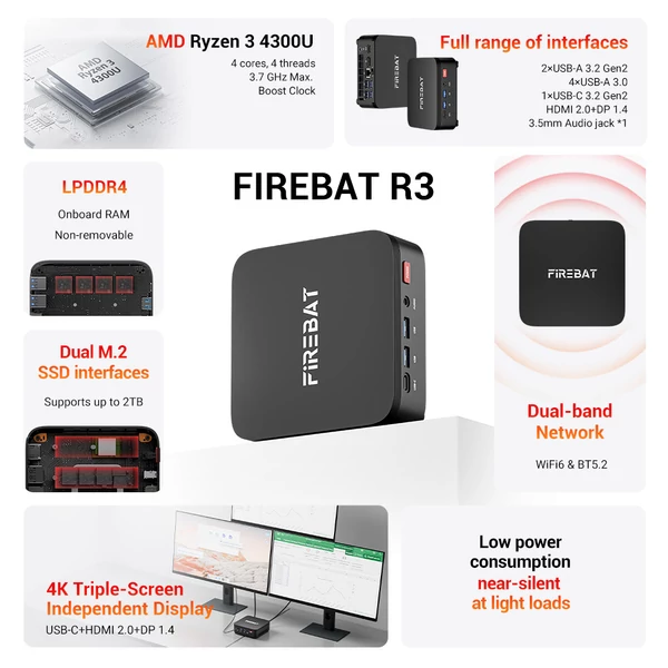FIREBAT R3 mini PC, Ryzen 3 4300U, 16GB RAM, 512GB SSD, Radeon grafika, HDMI/DP/USB‑C 4K, M.2 bővítés, gigabit LAN, WiFi 6, BT 5.2