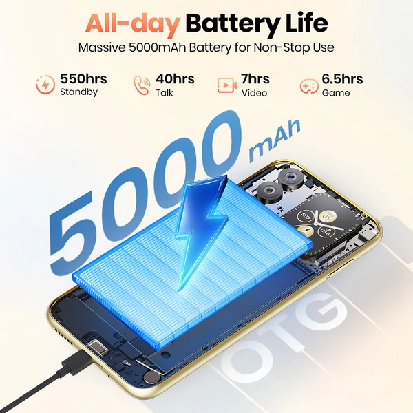 FOSSiBOT S7 okostelefon, 6.9'' 120Hz HD+ kijelző, hátsó 1.85'' képernyő, Unisoc T615, 4GB RAM, 128GB tárhely, 5000mAh, 16MP kamera, Dual 4G SIM - Ezüst